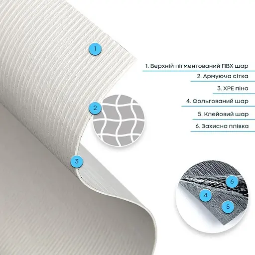 Гнучка штукатурка Wall Sticker SW-00002995 самоклеюча в рулоні 600х3000х2.5 мм біло-молочна - фото 3