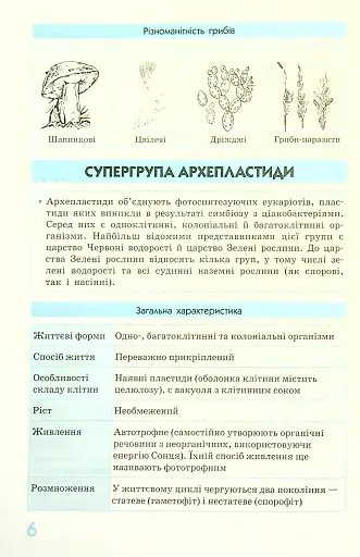 Біологія у визначеннях, таблицях і схемах. 6-11 клас - фото 9
