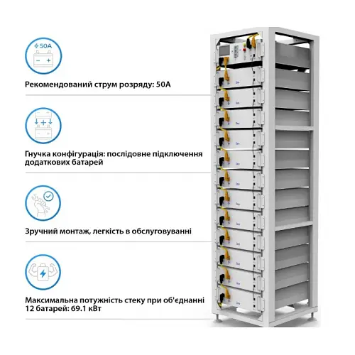 Аккумулятор Deye BOS-GM5.1 LiFePO4 (51,2V 100Ah) - фото 6