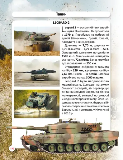 Світ навколо нас. Танки та бойові броньовані машини - фото 3