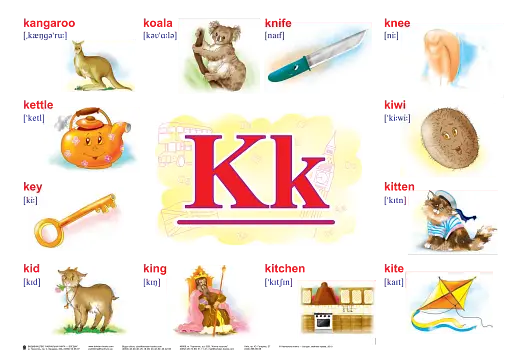 Alphabet Pictures. Англійський алфавіт в малюнках - фото 3