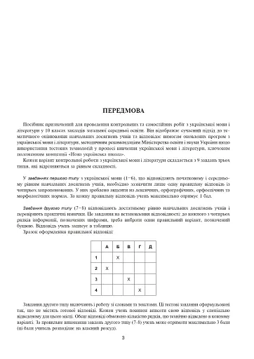 Українська мова та література. 10 клас. Самостійні та контрольні роботи для перевірки знань - фото 2