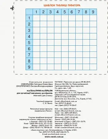 Математика. Математичні матеріали. Міні-кейс 2 клас - фото 7