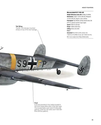 German Fighter Aircraft of World War II: 1939-45 - фото 7