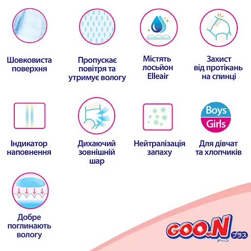 Упаковка трусиків-підгузків Goo.N Plus М (6-11 кг) на липучках для дітей унісекс 112 шт. (56 шт. х 2 шт.) - фото 12