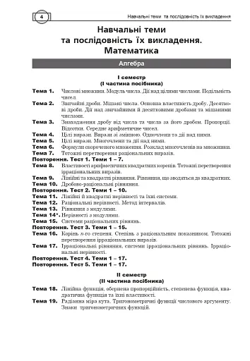 Математика. НМТ. Комплексне видання. Частина І. Алгебра. ЗНО і НМТ. 2026 - фото 6