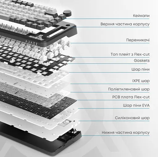 Клавиатура игровая Ajazz AK-820 MAX PLUS Wireless White RGB Day Dream Switch Hot-Swap 2.4G/Bluetooth/USB - фото 10