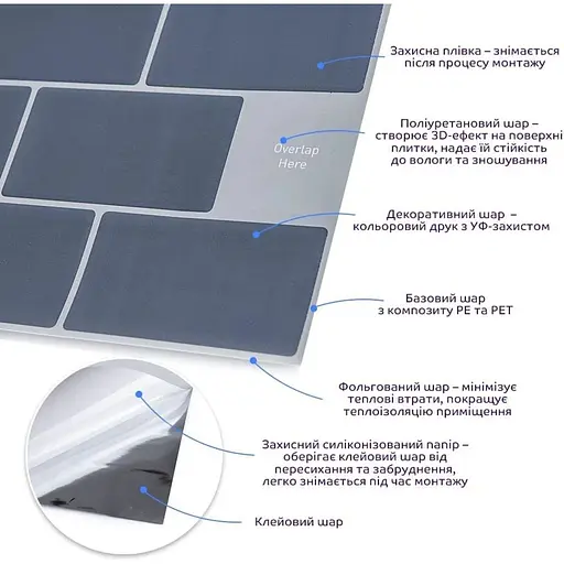 Самоклеящаяся полиуретановая плитка Wall Sticker серый кирпич 305х305х1 мм SW-00001153 - фото 3