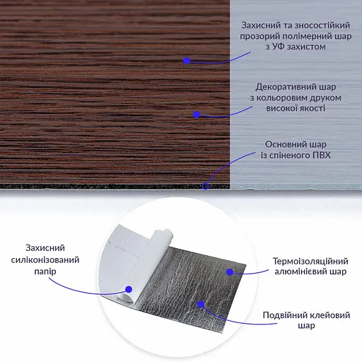Самоклеющаяся виниловая плитка 152.4х914.4х1.5мм Венге, цена за 1 шт. (СВП-011) Матовая SW-00001130 - фото 2