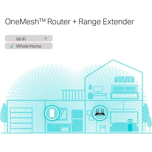 Ретранслятор Wi-Fi сигнала TP-Link RE600X [122112] - фото 4