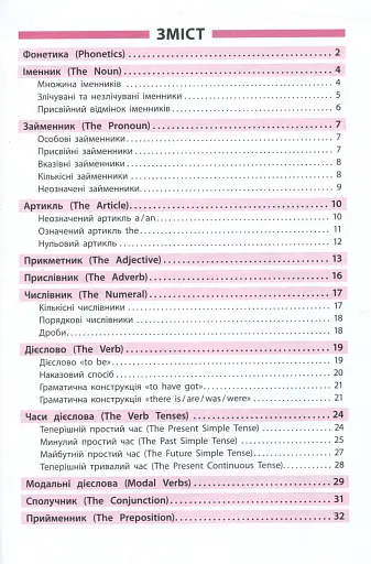 Довідник у таблицях. Англійська мова. 1–4 класи - фото 2