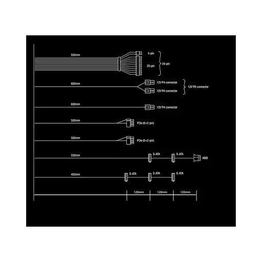 Блок живлення Be quiet! System Power 10 650W 80 PLUS Bronze (BN328) Б/в - фото 3