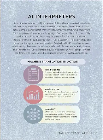 Simply AI: Facts Made Fast - фото 10