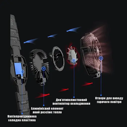 Кулер з екраном активне охолодження для планшета Memo DL05 шириною до 215 мм Black (18522) - фото 4