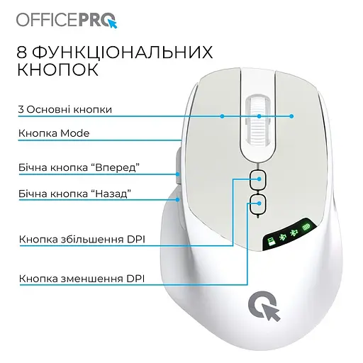 Миша OfficePro M520W (M520W) - фото 10