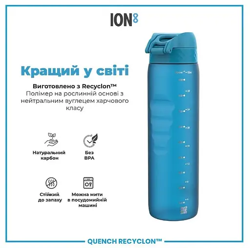 Пляшка для води ION8 1000 мл (ЕКО пляшка) BPA Free Blue (I8RF1000BLU) - фото 6