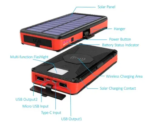 Сонячний зарядний пристрій Solar panel (5 панелей по 8W) VerWireless Charging 20000mAh (PN-W09) - фото 6