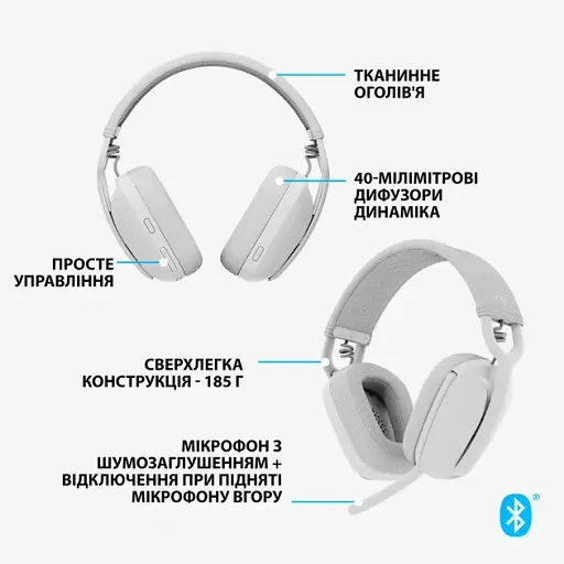 Гарнітура Logitech Zone Vibe 100 White (981-001219) (6823486) - фото 7