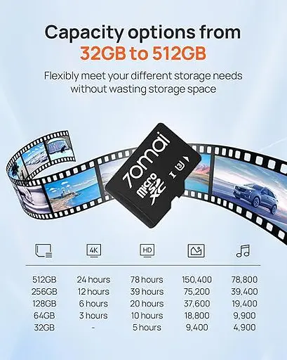 Карта памяти 70mai Micro SD Card (TF) UHS-3 512GB - фото 3