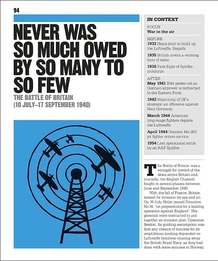 The World War II Book. Big Ideas Simply Explained - фото 10