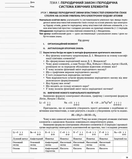 Хімія. 11 клас - фото 2