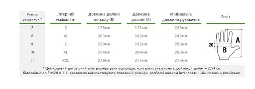 Рукавички захисні Bradas PERFECT GRIP RED FULL латекс розмір 9 RWPGRDF9 - фото 2