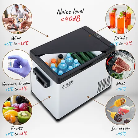 Компресорний автохолодильник Adler AD 8081 40 л Польща - фото 8