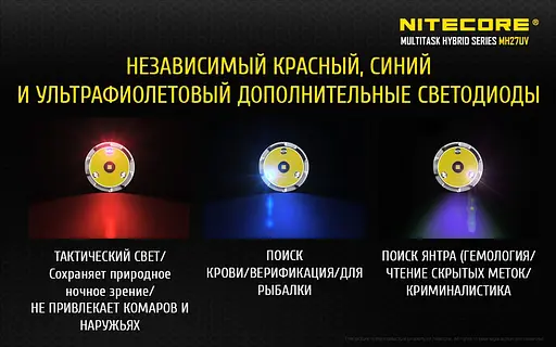 Тактичний ручний ліхтарик Nitecore MH27UV (білий, червоний, синій та УФ світло) - фото 4