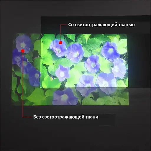 Світловідбиваюча тканина для екрану TouYinger 130" [75373] - фото 5