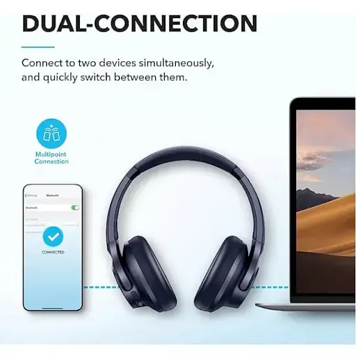 Bluetooth-гарнитура Anker SoundCore Q20i Blue (A3004G31) - фото 9