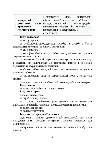 Матеріально-грошове забезпечення військовослужбовців. Особливості під час воєнного стану - фото 5