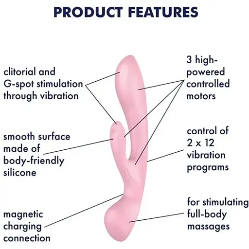 Вибратор-кролик Satisfyer Triple Oh - фото 7