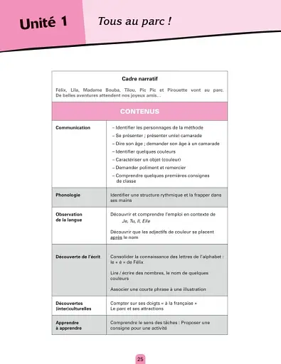 ZigZag+ 1. Niveau A1.1 Guide pédagogique - фото 2