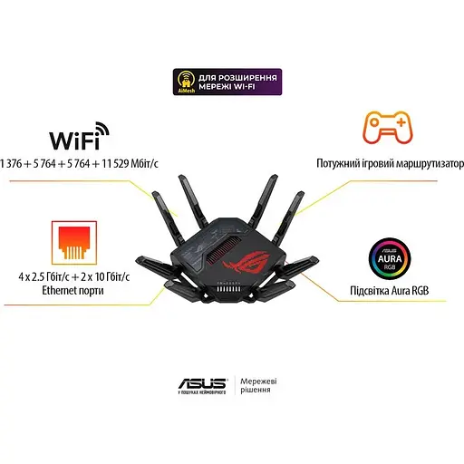 Роутер - бездротовий маршрутизатор Asus ROG Rapture GT-BE98 (90IG08F0-MO9A0V) (WiFi7 BE25000) 8 антен - фото 8