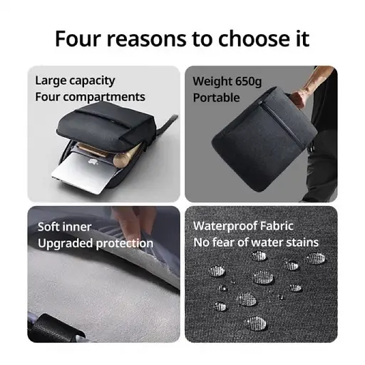 Сумка для ноутбуків до 16 дюймів Ugreen LP664 Laptop Backpack B02 90798 - фото 2