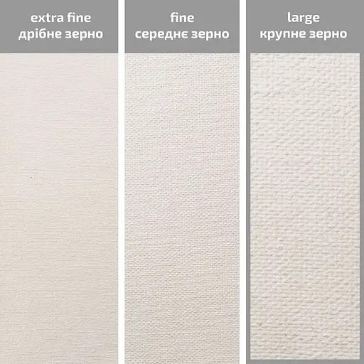 Полотно на подрамник Rosa крупное зерно лен акриловый грунт - фото 8