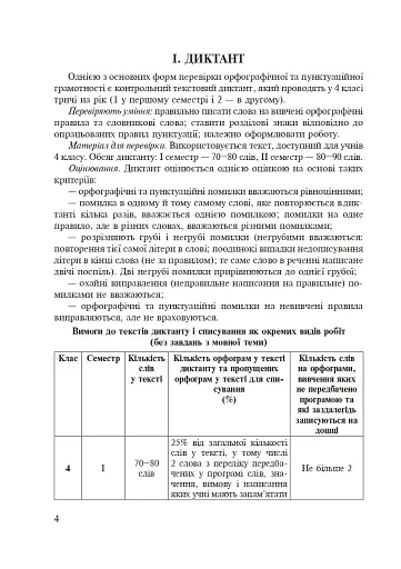Українська мова. 4 клас. Практичні завдання - фото 5