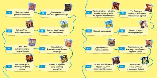 Міфи та фейки з Історії України. 33 спростування - фото 5