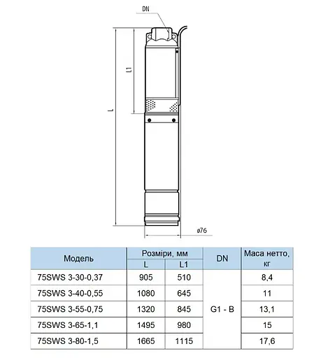 Свердловинний насос NPO 75 SWS 3-80-1,5 + муфта - фото 3