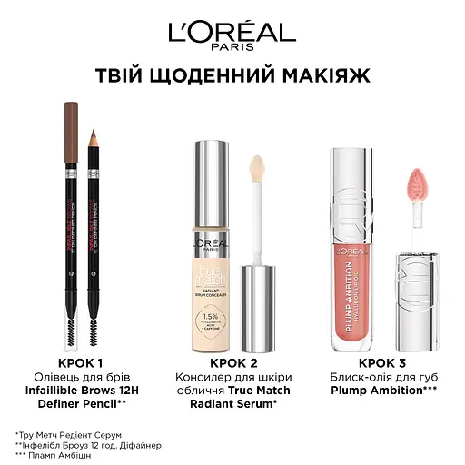 Карандаш для бровей L'Oreal Paris Infaillible Brows 12H Definer Pencil блонд 1 г (AA607200) - фото 4