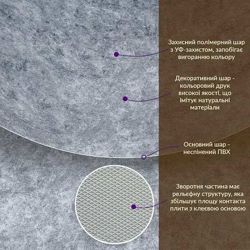 Декоративна ПВх плита 1,22 м x 2,44 м x 3 мм Попелястий мармур SW-00001405 - фото 3