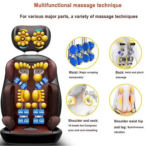 Массажная накидка Shuo для спины и шеи (роликовый массаж, вибрация, подогрев) - фото 3