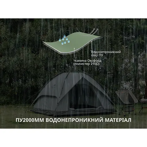 Намет Naturehike NH21ZP008 тримісний автоматичний оливково-зелений - фото 15