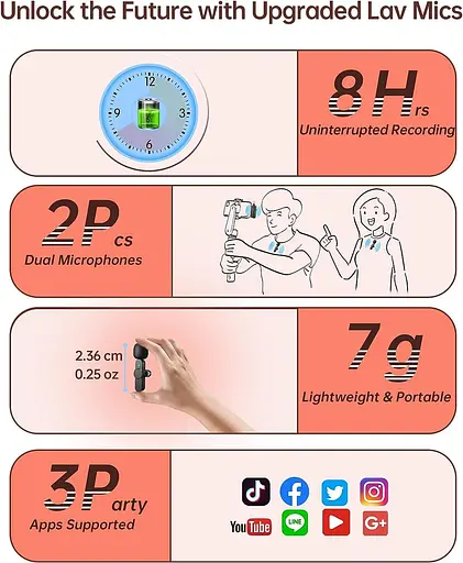 Бездротовий мікрофон, петличний для iPhone Android Camera PC - фото 6