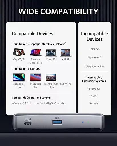 Док-станция Anker Thunderbolt 4 Power Expand 5-in-1 Mini Dock - фото 4