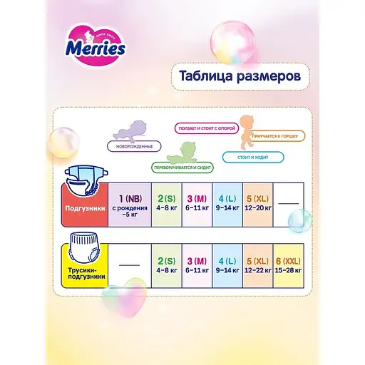 Подгузники-трусики Merries L 9-14 кг 54 шт. - фото 5