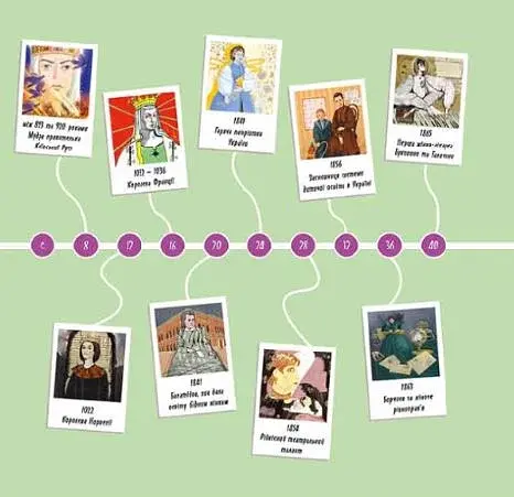 Жінки, які прославили Україну. 33 надихаючі історії - фото 6