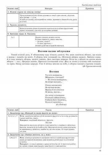Організація і проведення прогулянок. Молодший дошкільний вік - фото 4