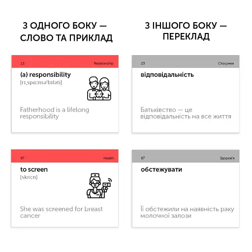 Картки для вивчення англійських слів. IELTS (500) рівень 5.0-7.0 - фото 2