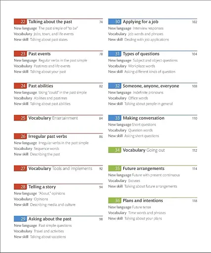 English for Everyone Course Book Level 2 Beginner - фото 5